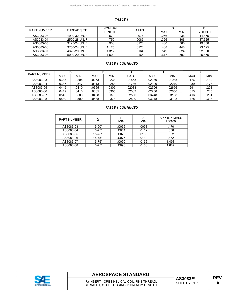 SAE AS3083A-2019.pdf_第2页