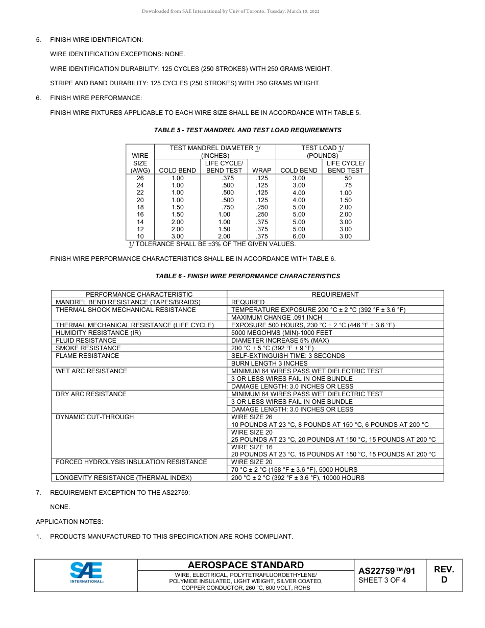 SAE AS22759-91D-2022.pdf_第3页