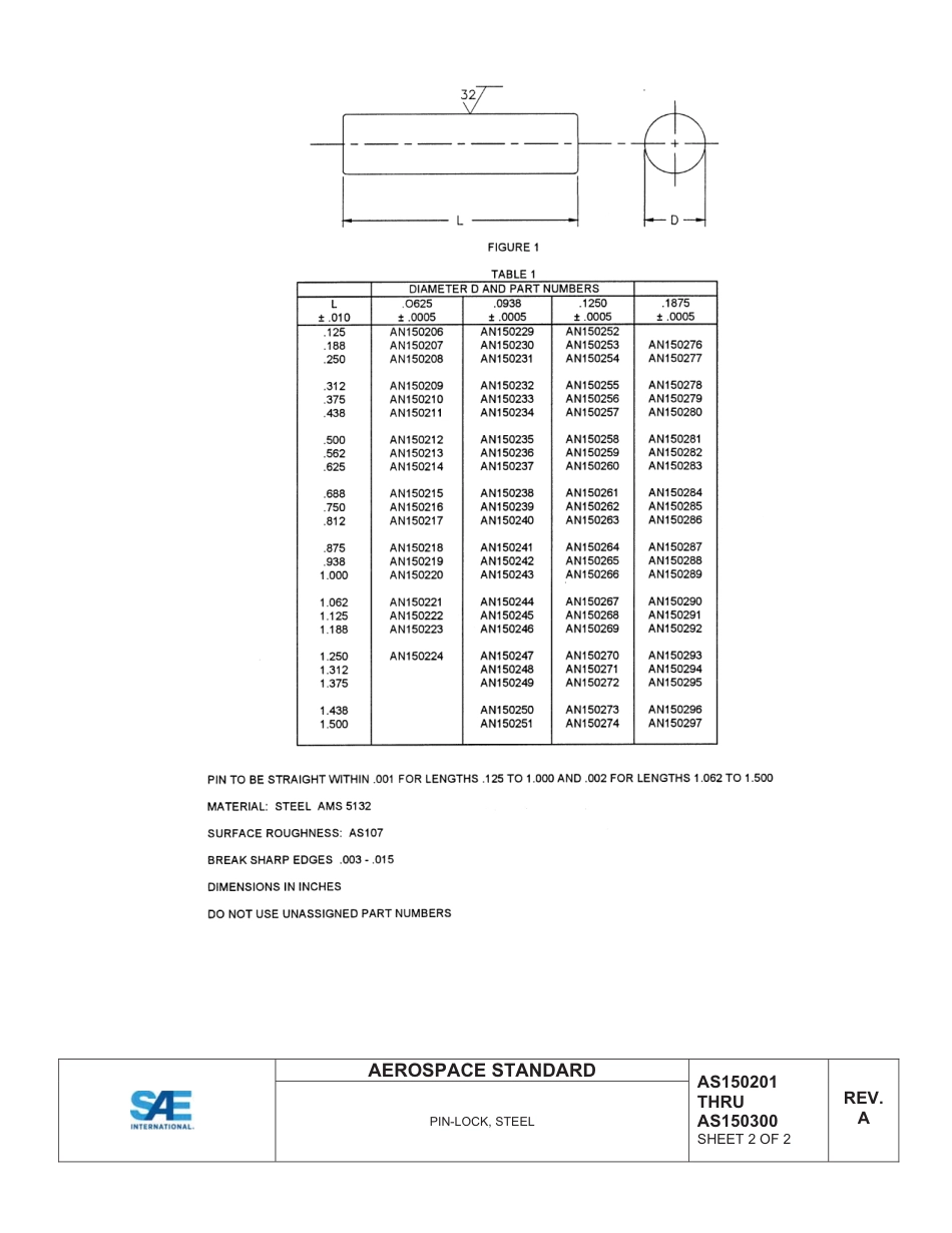SAE AS150201A - AS150300A-2014.pdf_第3页