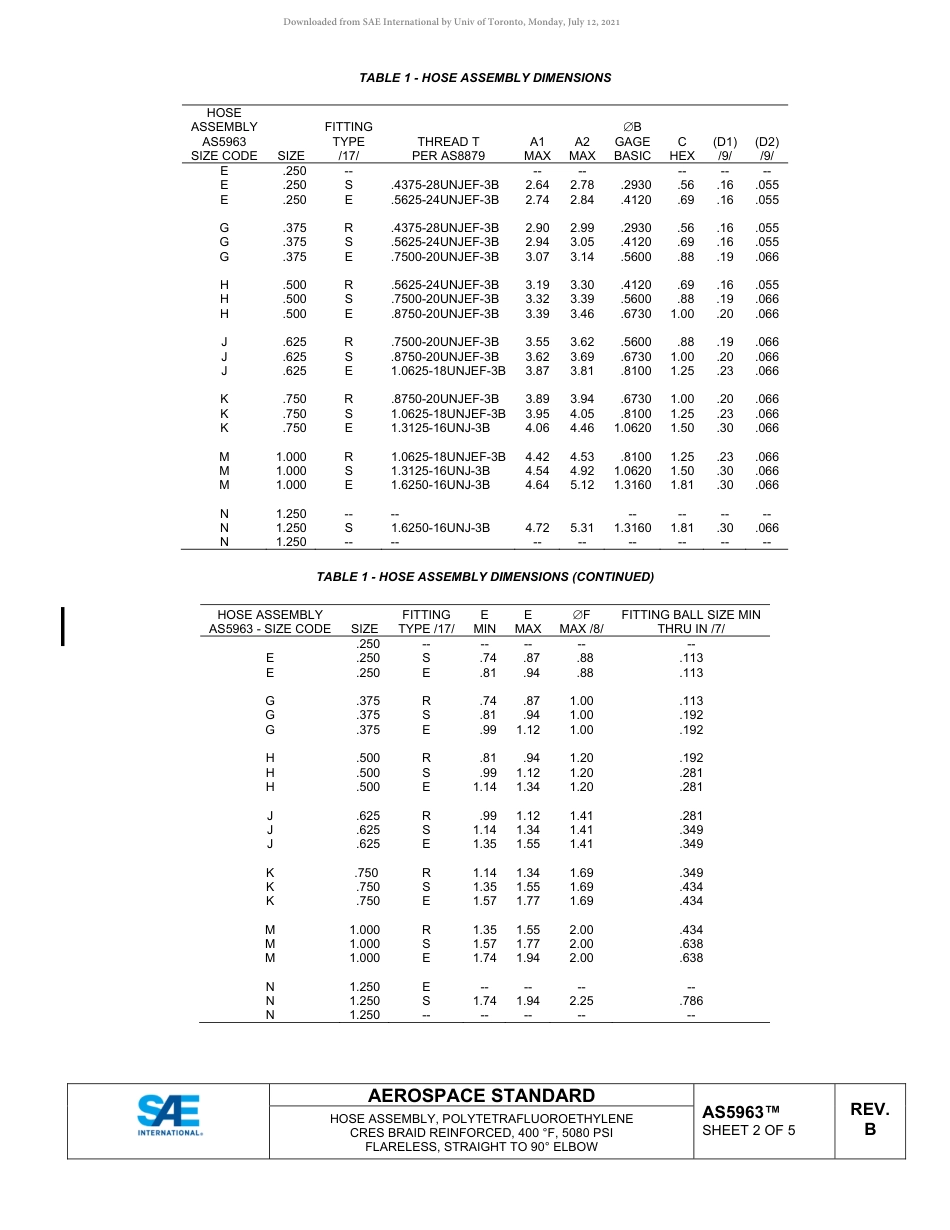 SAE AS5963B-2021.pdf_第2页
