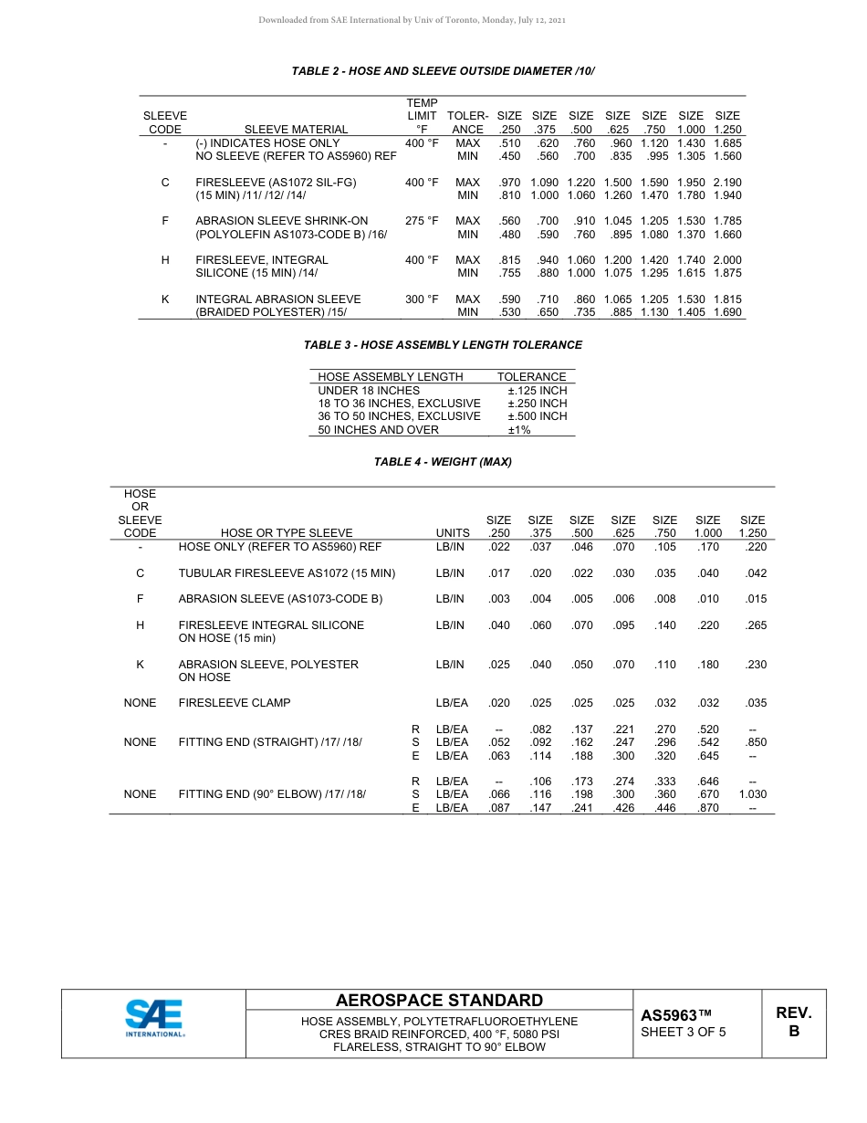 SAE AS5963B-2021.pdf_第3页