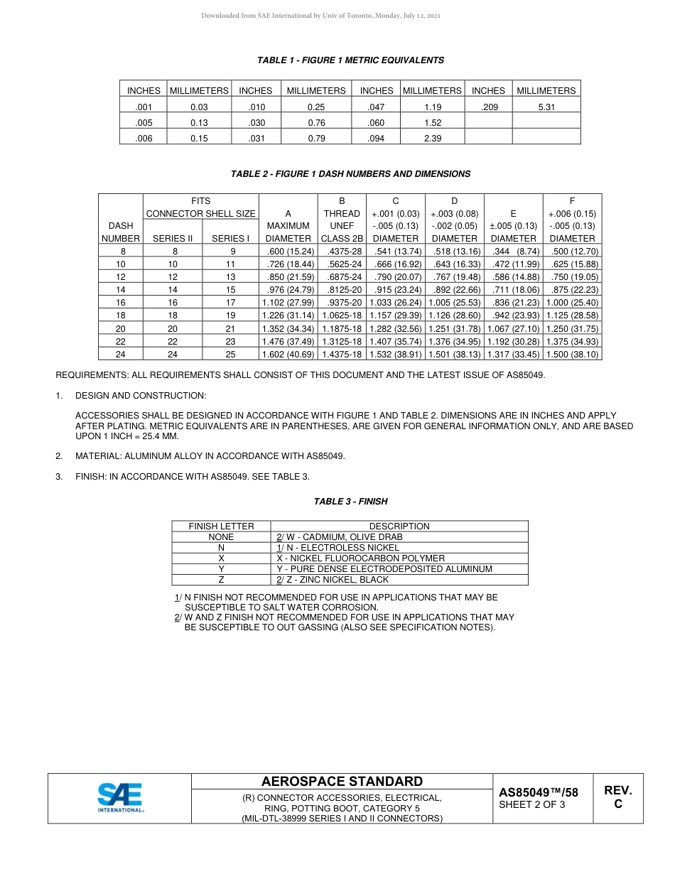 SAE AS85049-58C-2021.pdf_第2页