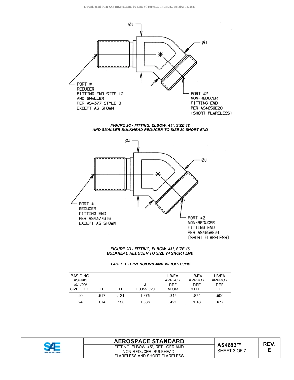 SAE AS4683E-2019.pdf_第3页