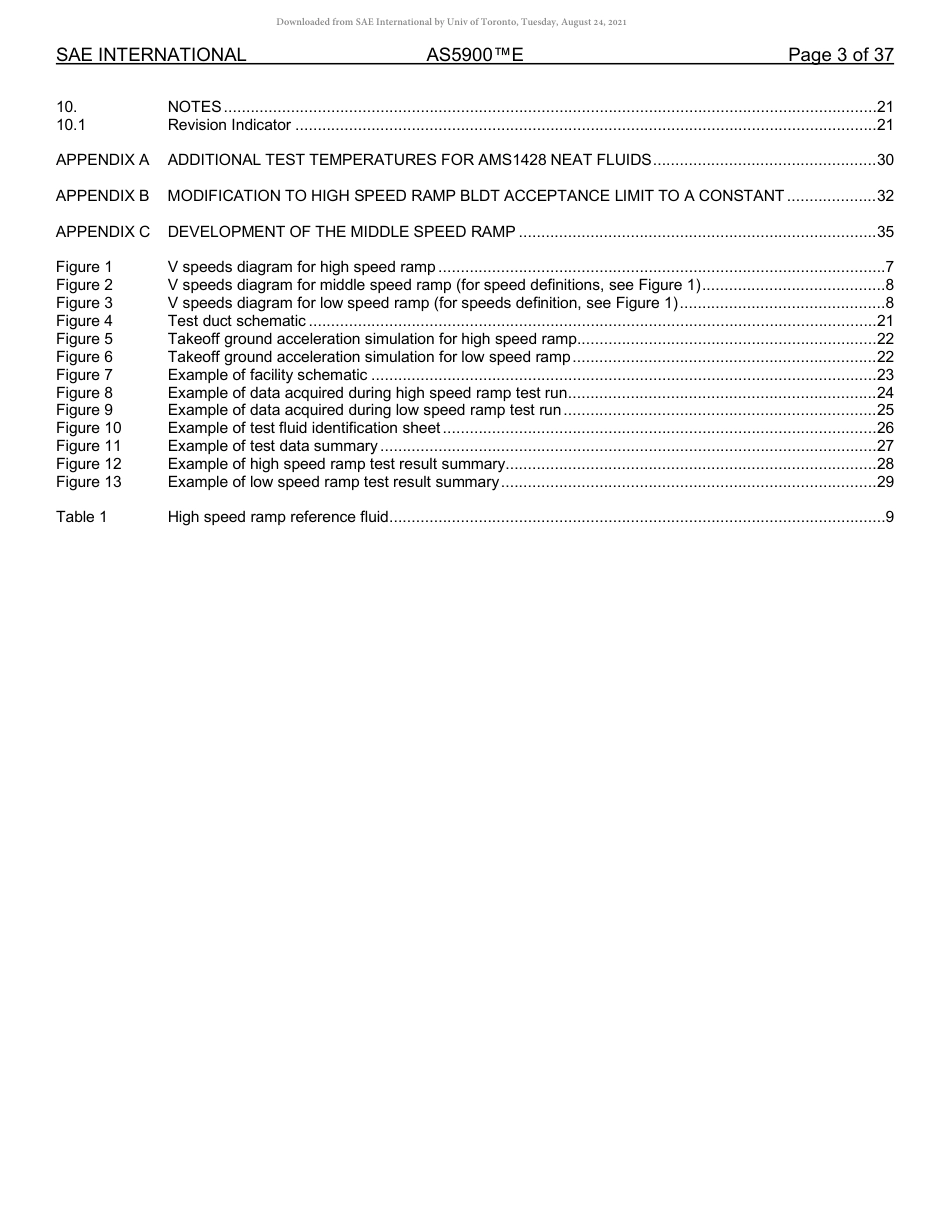 SAE AS5900E-2021.pdf_第3页