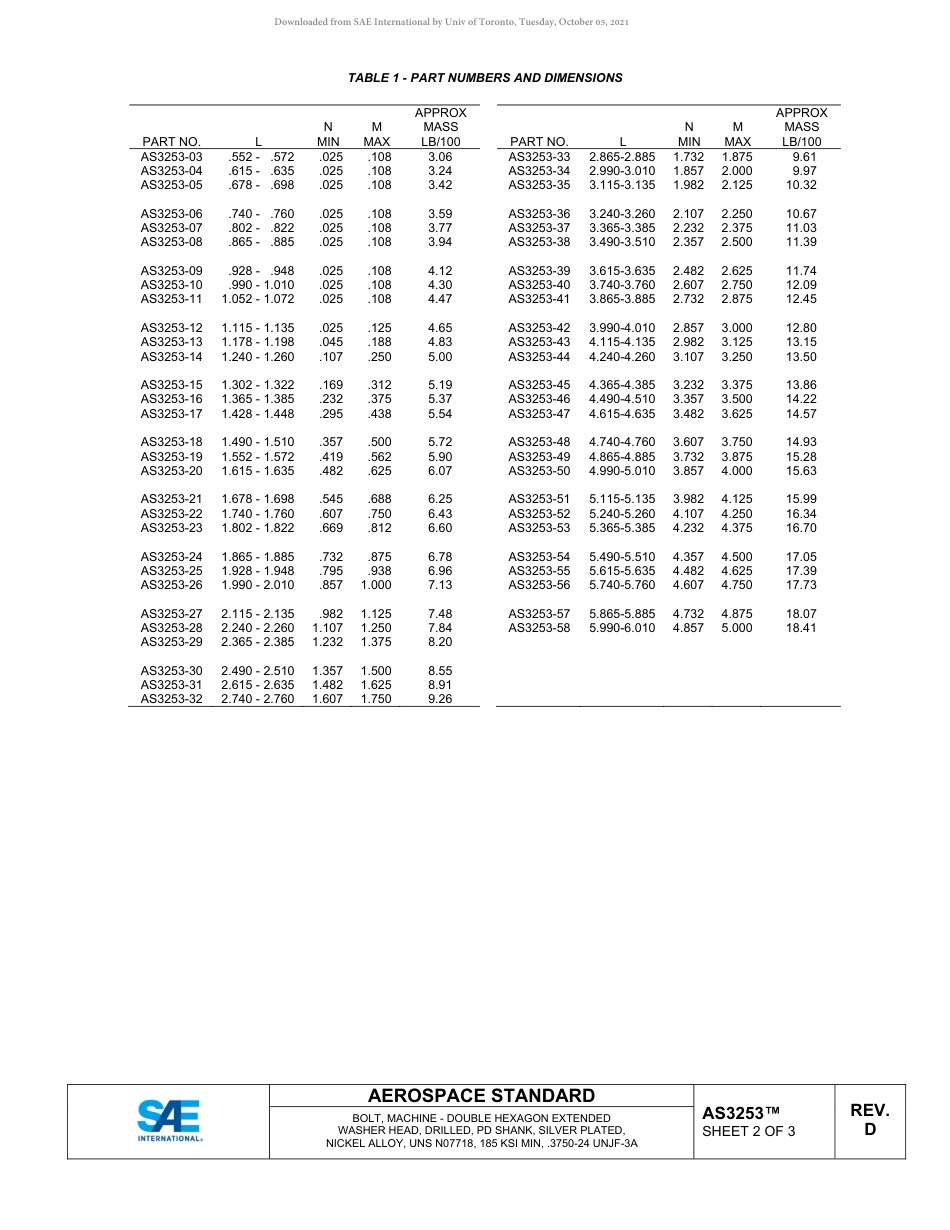 SAE AS3253D-2019.pdf_第2页