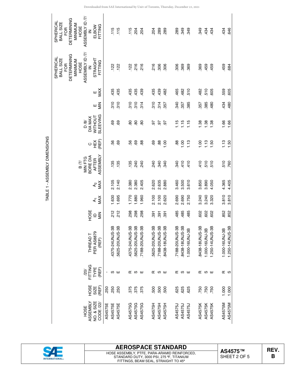SAE AS4575B-2018.pdf_第3页