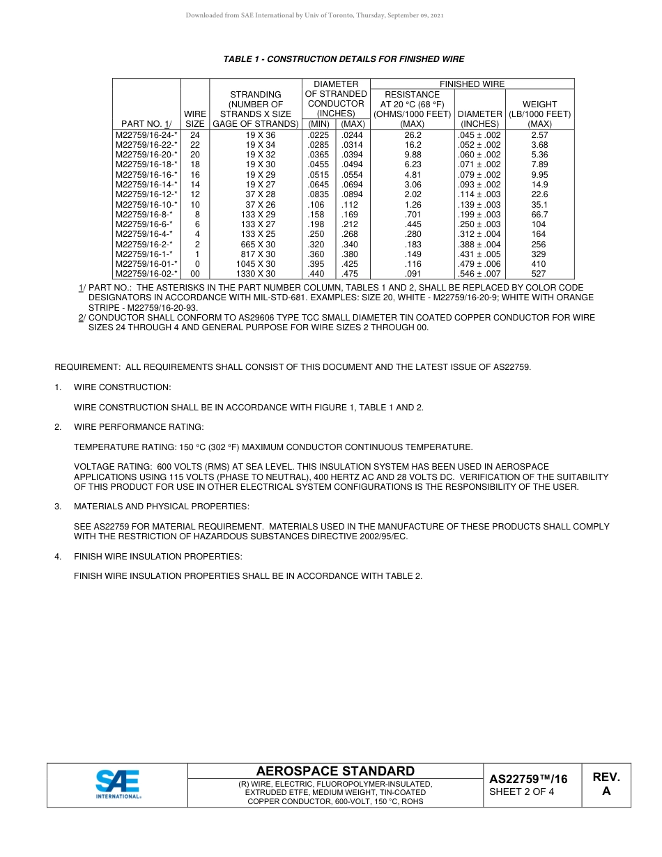 SAE AS22759-16A-2019.pdf_第2页