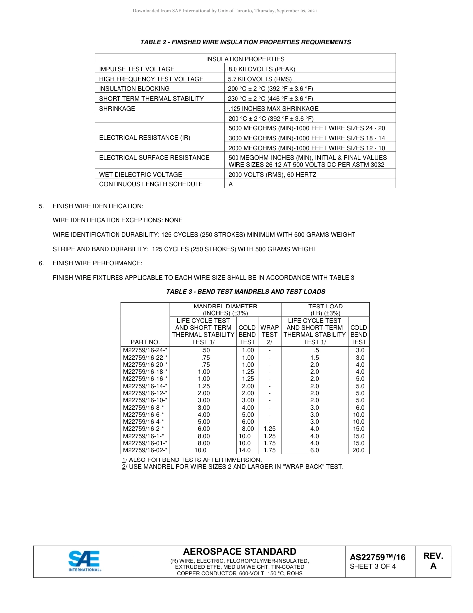 SAE AS22759-16A-2019.pdf_第3页