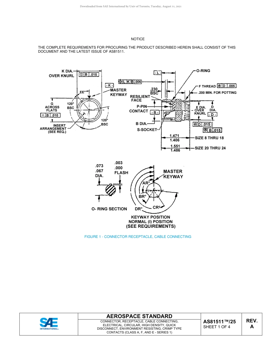 SAE AS81511-25A-2020.pdf_第2页