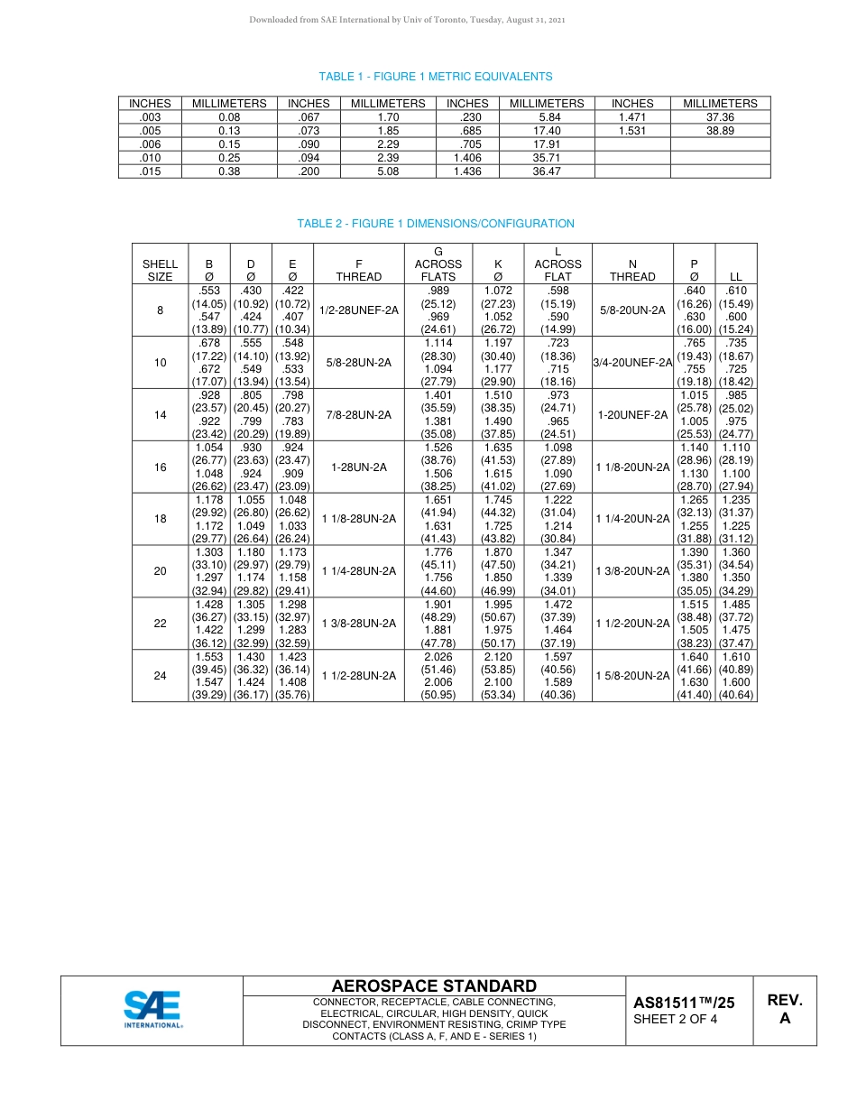 SAE AS81511-25A-2020.pdf_第3页