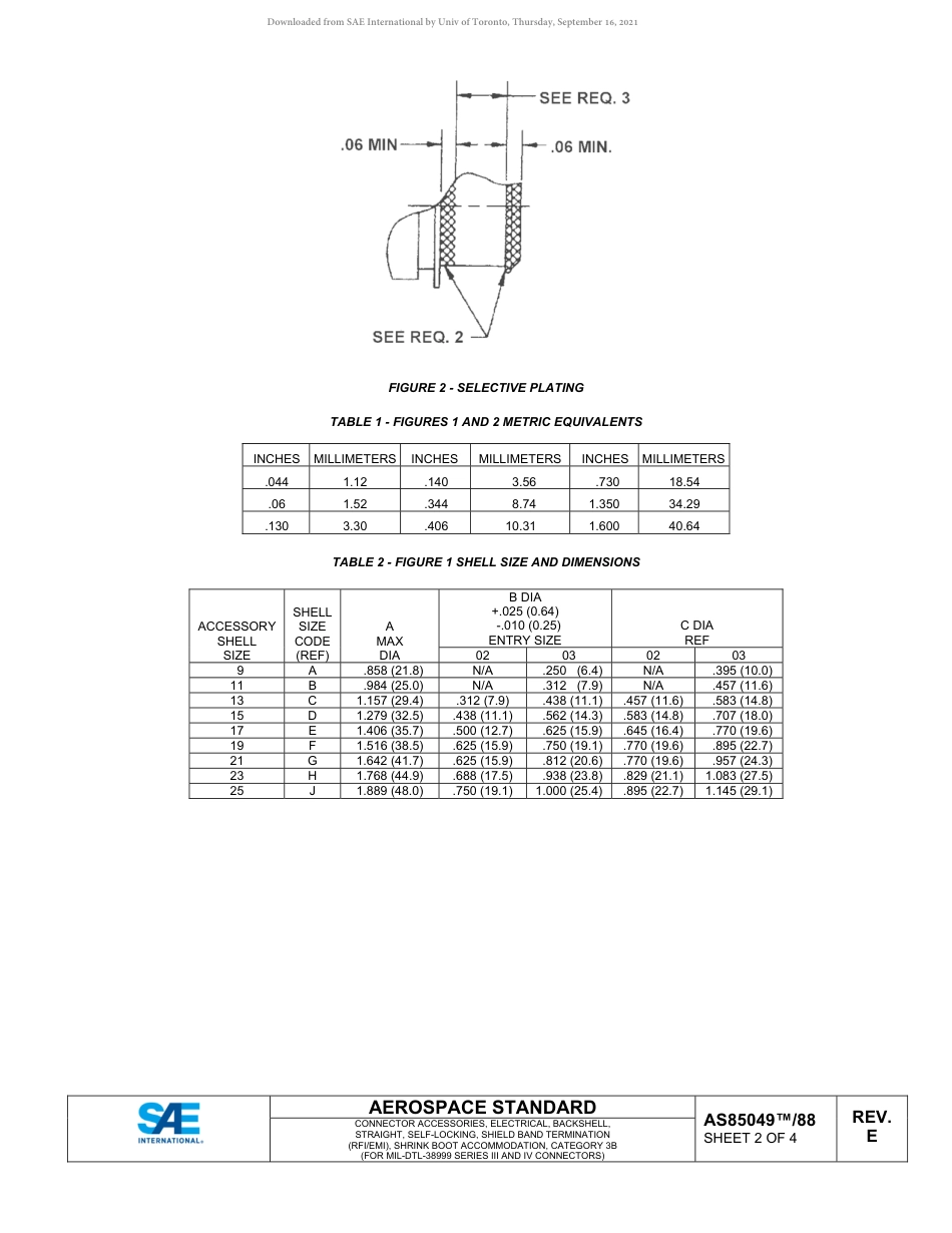 SAE AS85049-88E-2019.pdf_第2页