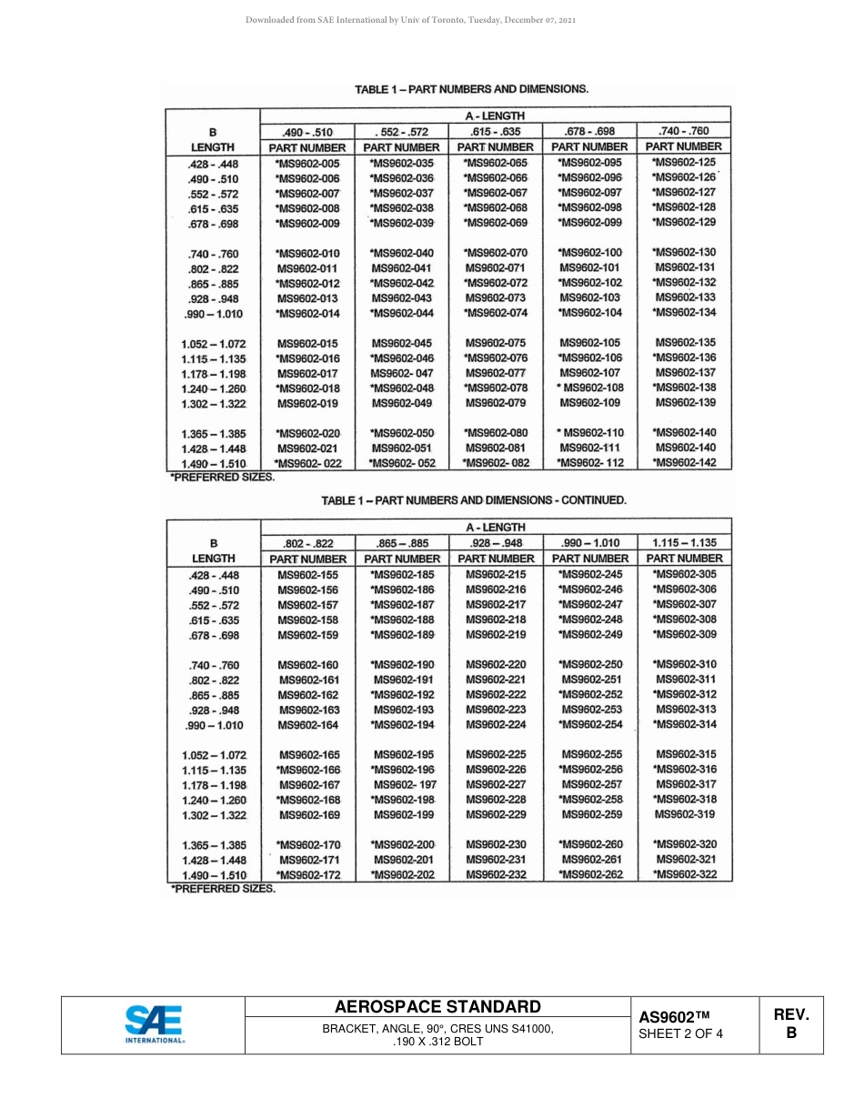 SAE AS9602B-2018.pdf_第3页