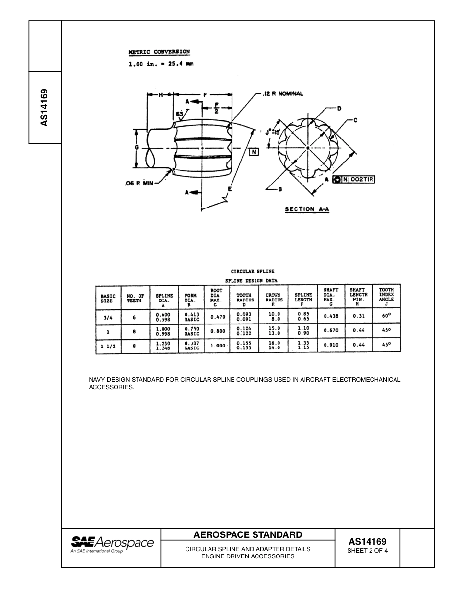 SAE AS14169-2004.pdf_第2页
