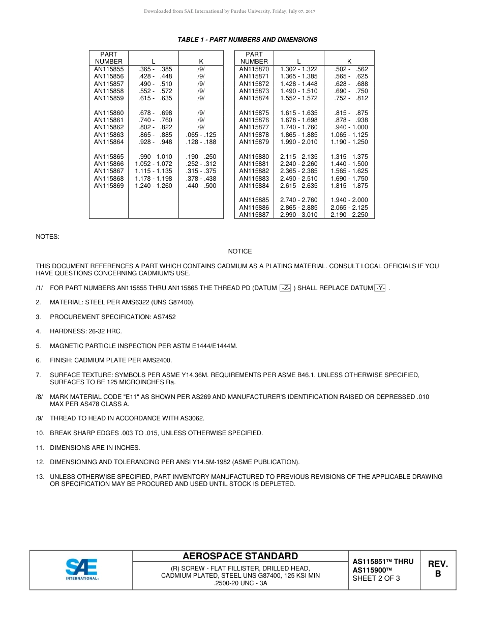 SAE AS115851B - AS115900B-2016.pdf_第2页