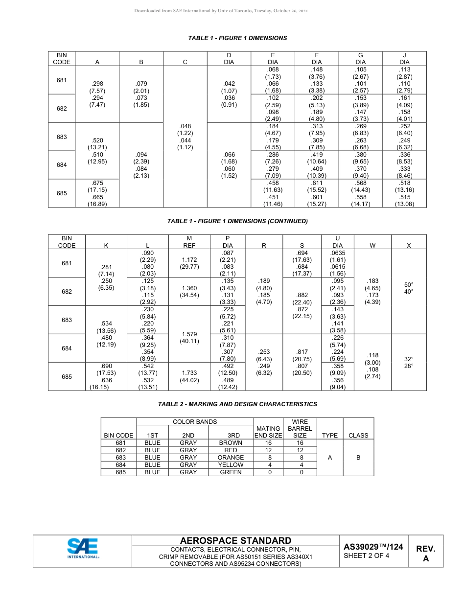 SAE AS39029-124A-2021.pdf_第2页
