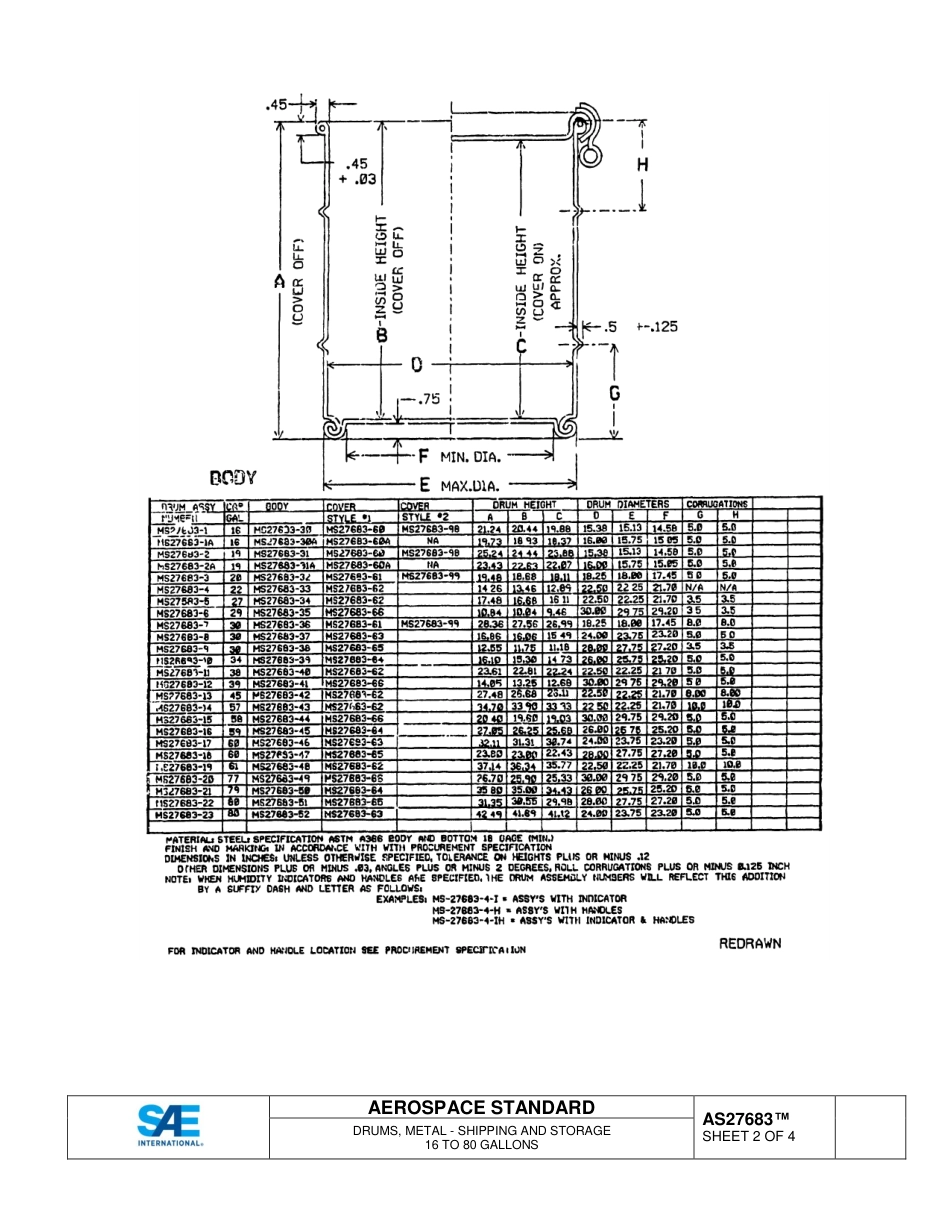 SAE AS27683-2017.pdf_第2页