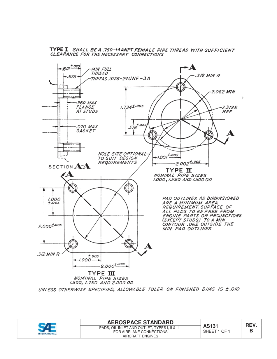 SAE AS131B-2014.pdf_第2页
