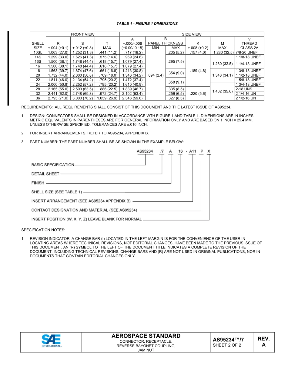 SAE AS95234-7A-2023.pdf_第2页