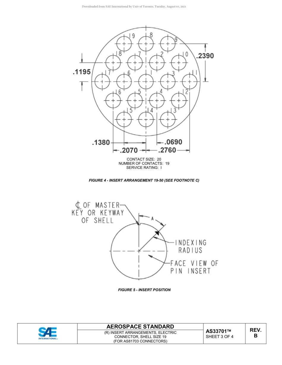 SAE AS33701b-2020.pdf_第3页