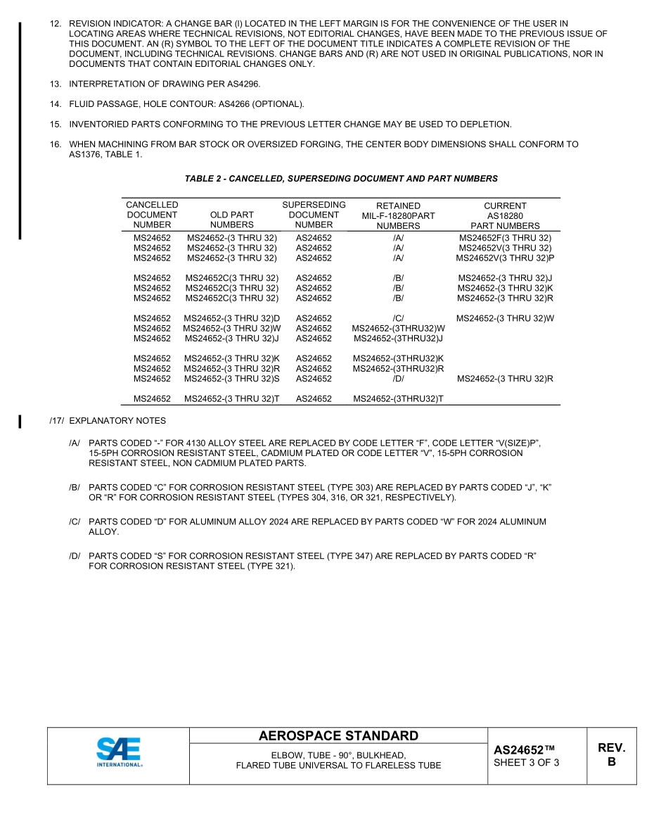 SAE AS24652B-2023.pdf_第3页