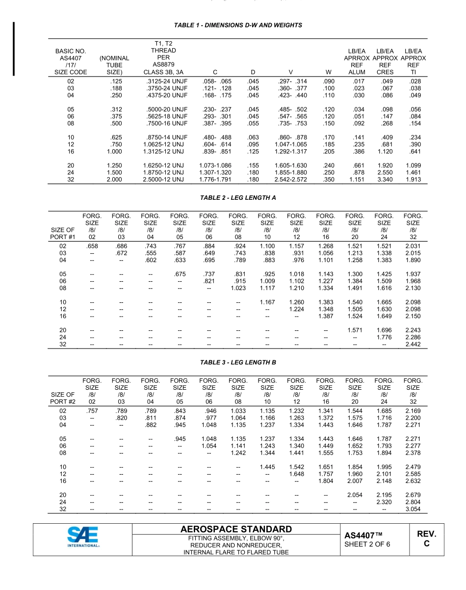 SAE AS4407C-2023.pdf_第2页