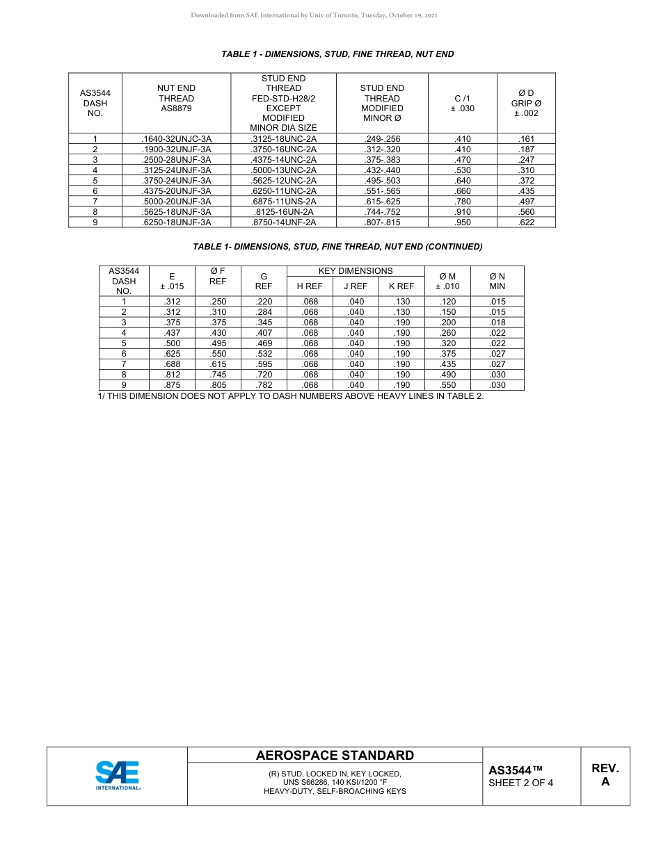 SAE AS3544A-2019.pdf_第2页