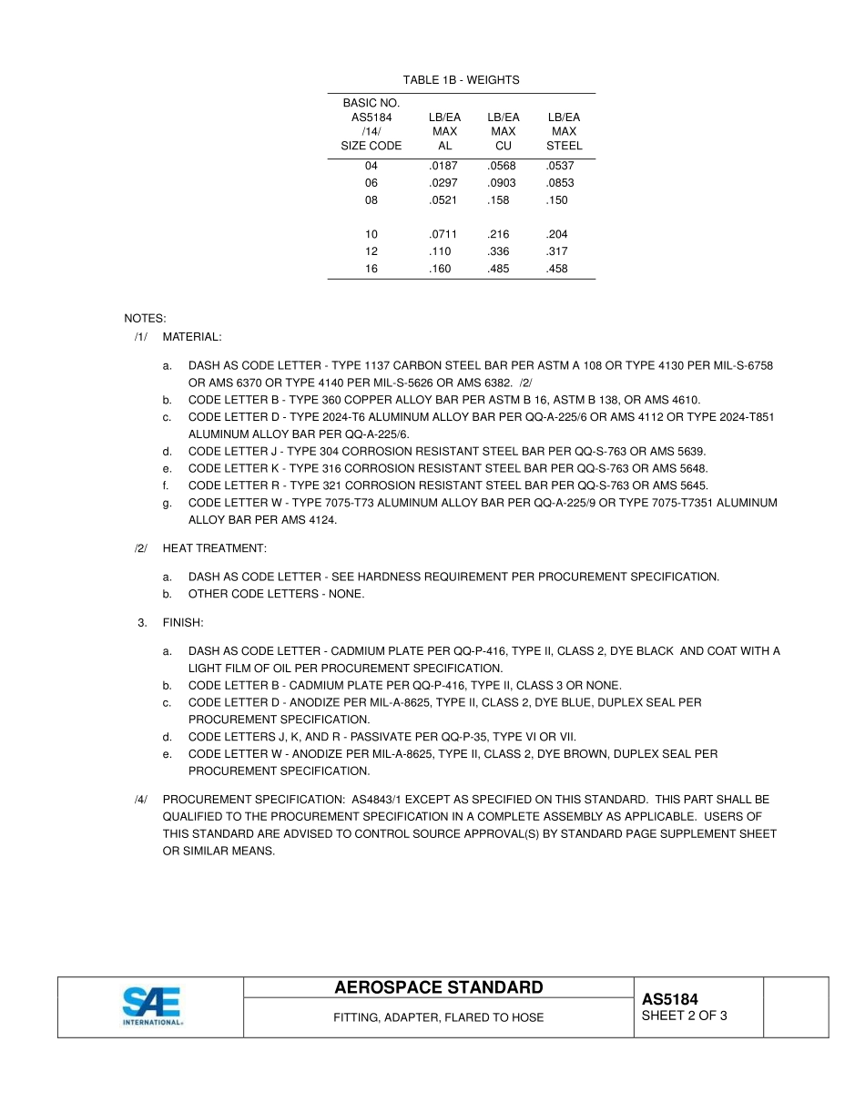SAE AS5184-2015.pdf_第2页