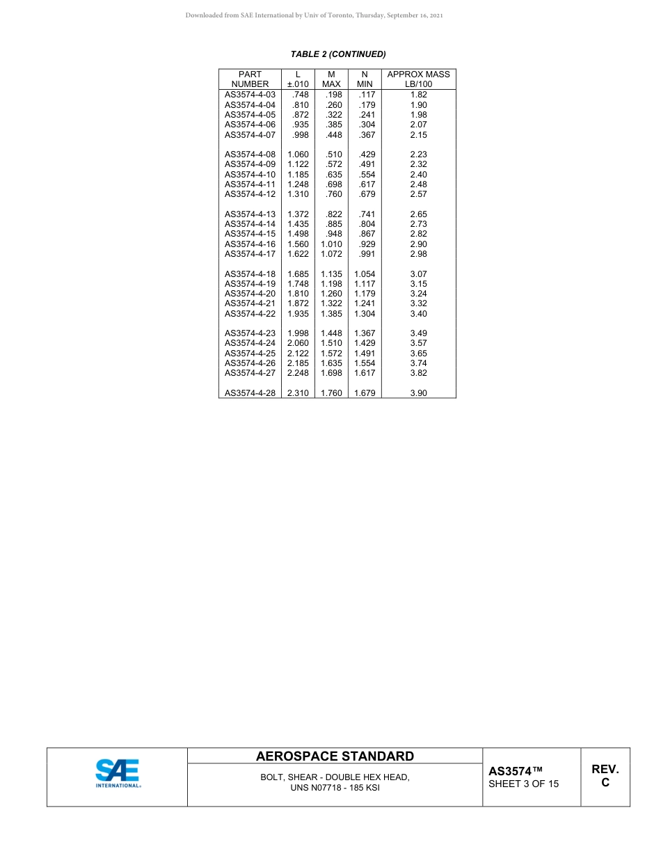 SAE AS3574C-2019.pdf_第3页