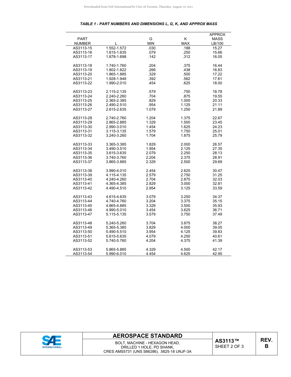SAE AS3113B-2020.pdf_第2页
