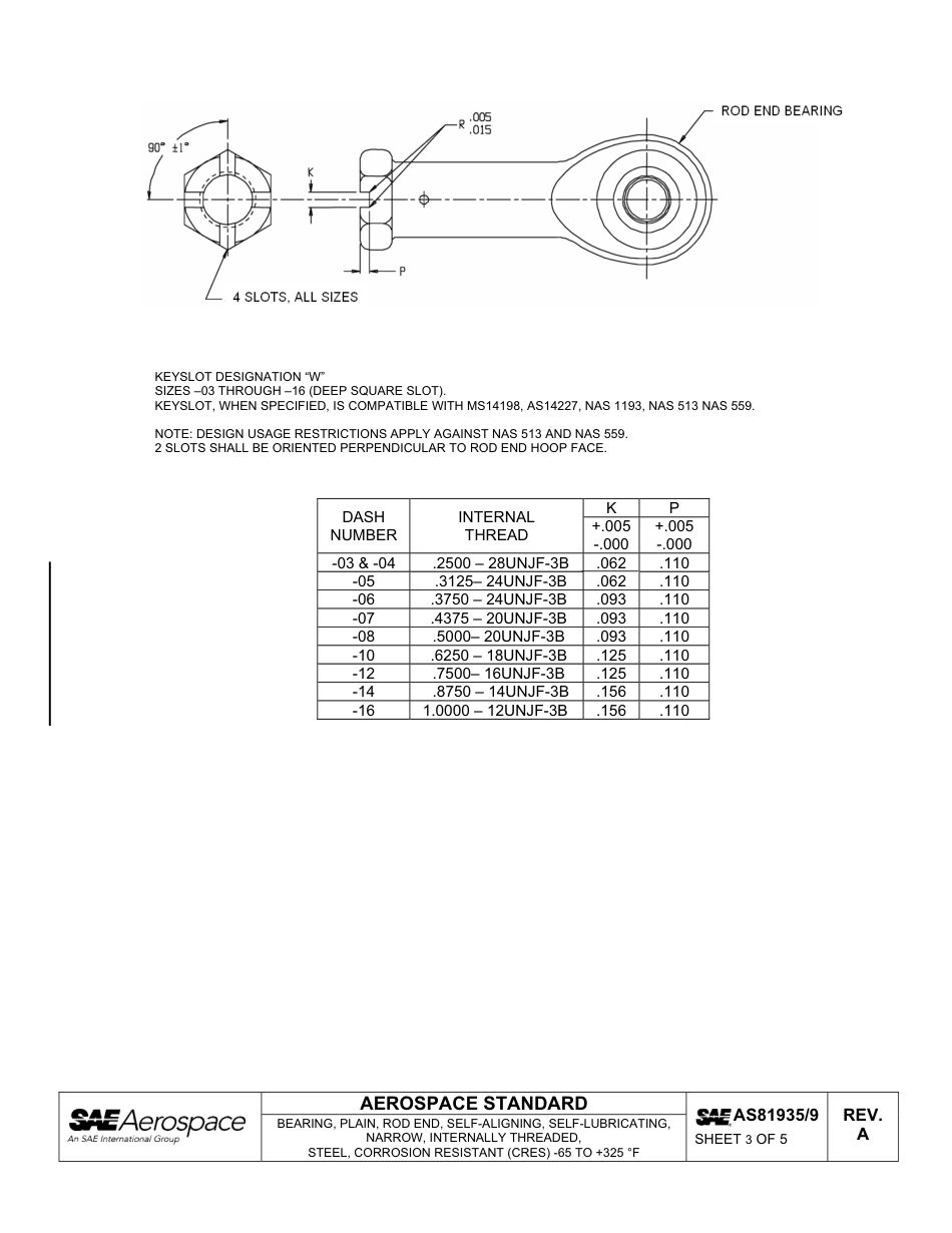 SAE AS81935-9a-2011.pdf_第3页