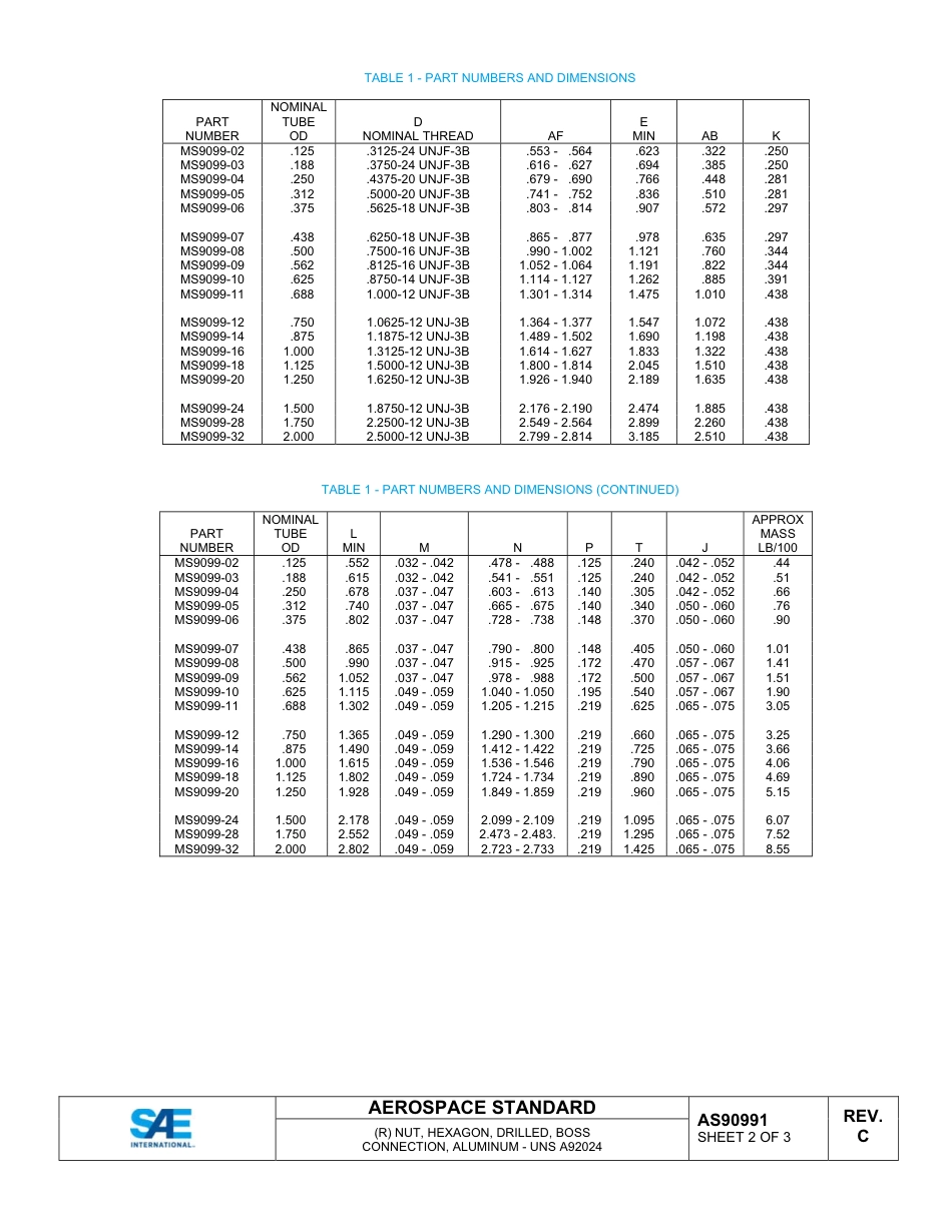 SAE AS90991C-2013.pdf_第2页