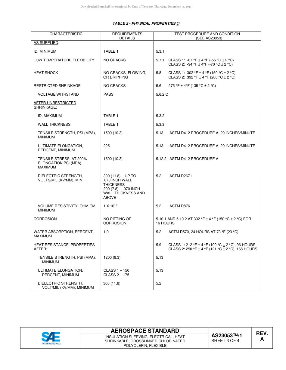 SAE AS23053-1A-2018.pdf_第3页