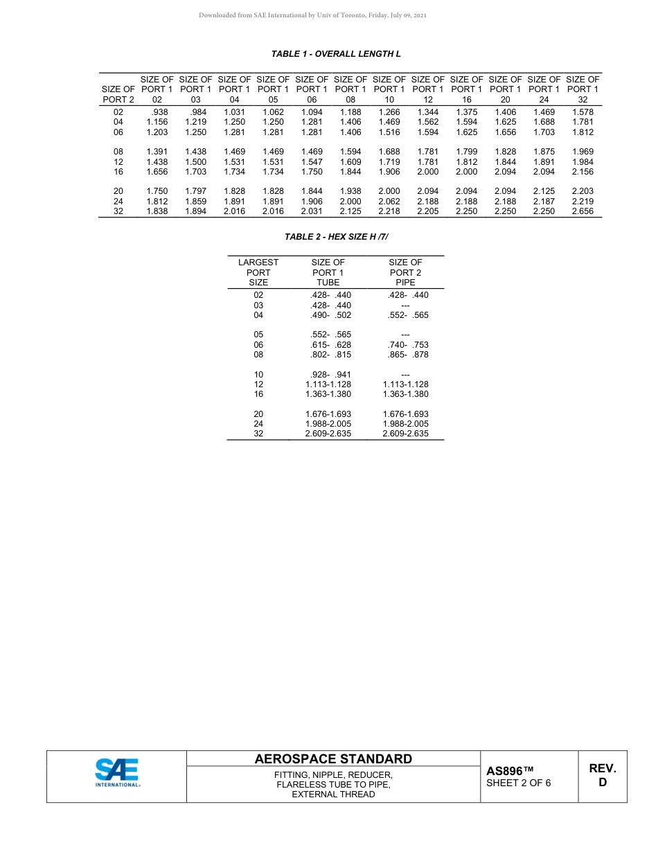 SAE AS896D-2020.pdf_第2页
