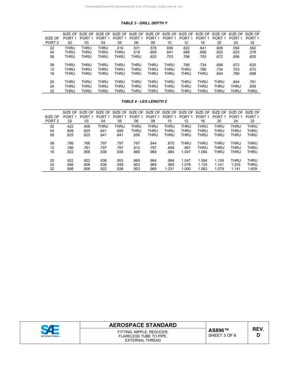 SAE AS896D-2020.pdf_第3页