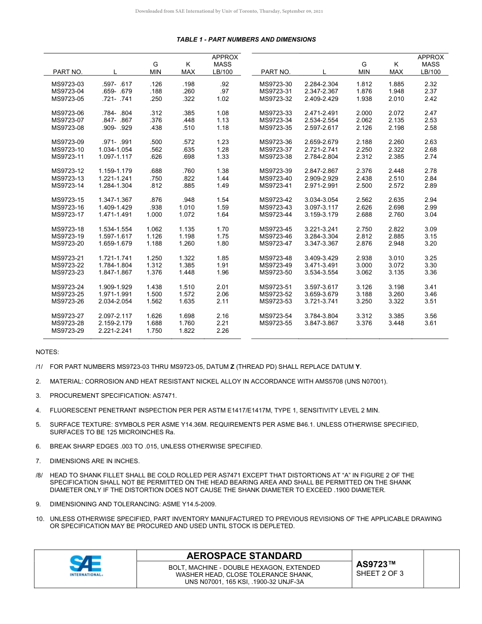 SAE AS9723-2019.pdf_第2页