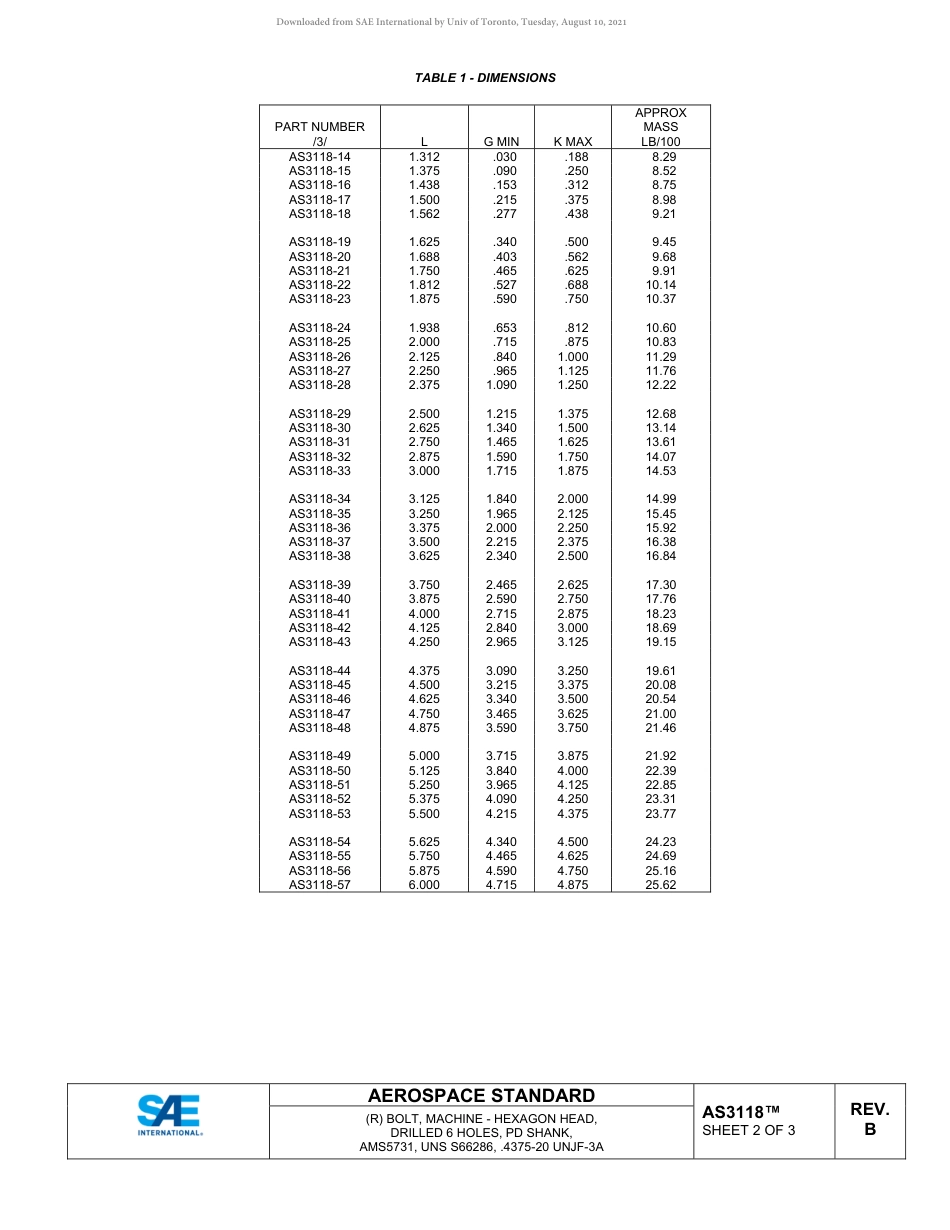 SAE AS3118B-2020.pdf_第2页