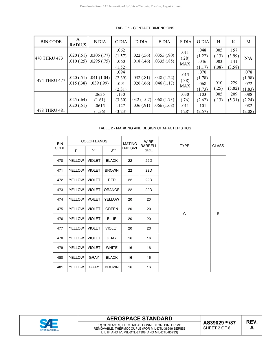 SAE AS39029-87A-2020.pdf_第2页