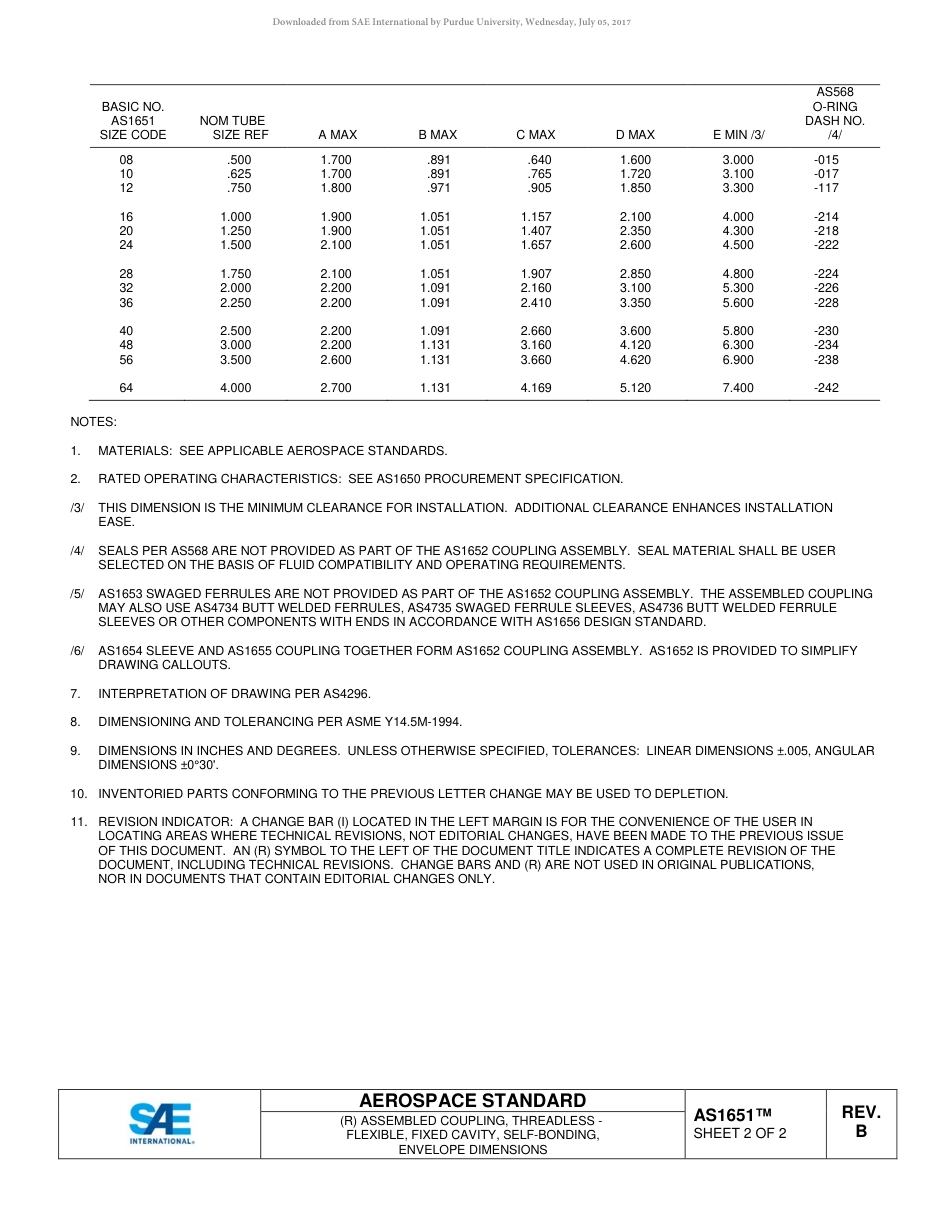 SAE AS1651B-2016.pdf_第2页