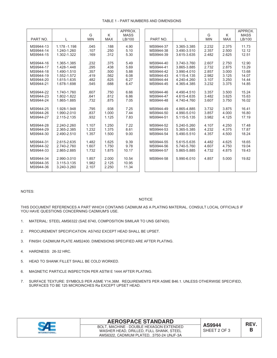 SAE AS9944B-2014.pdf_第3页