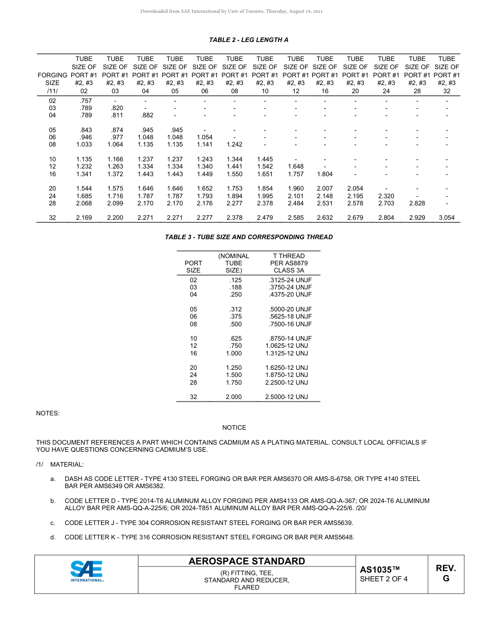 SAE AS1035G-2020.pdf_第2页