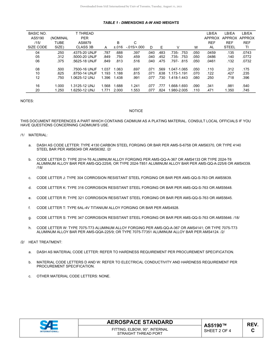SAE AS5190C-2021.pdf_第2页