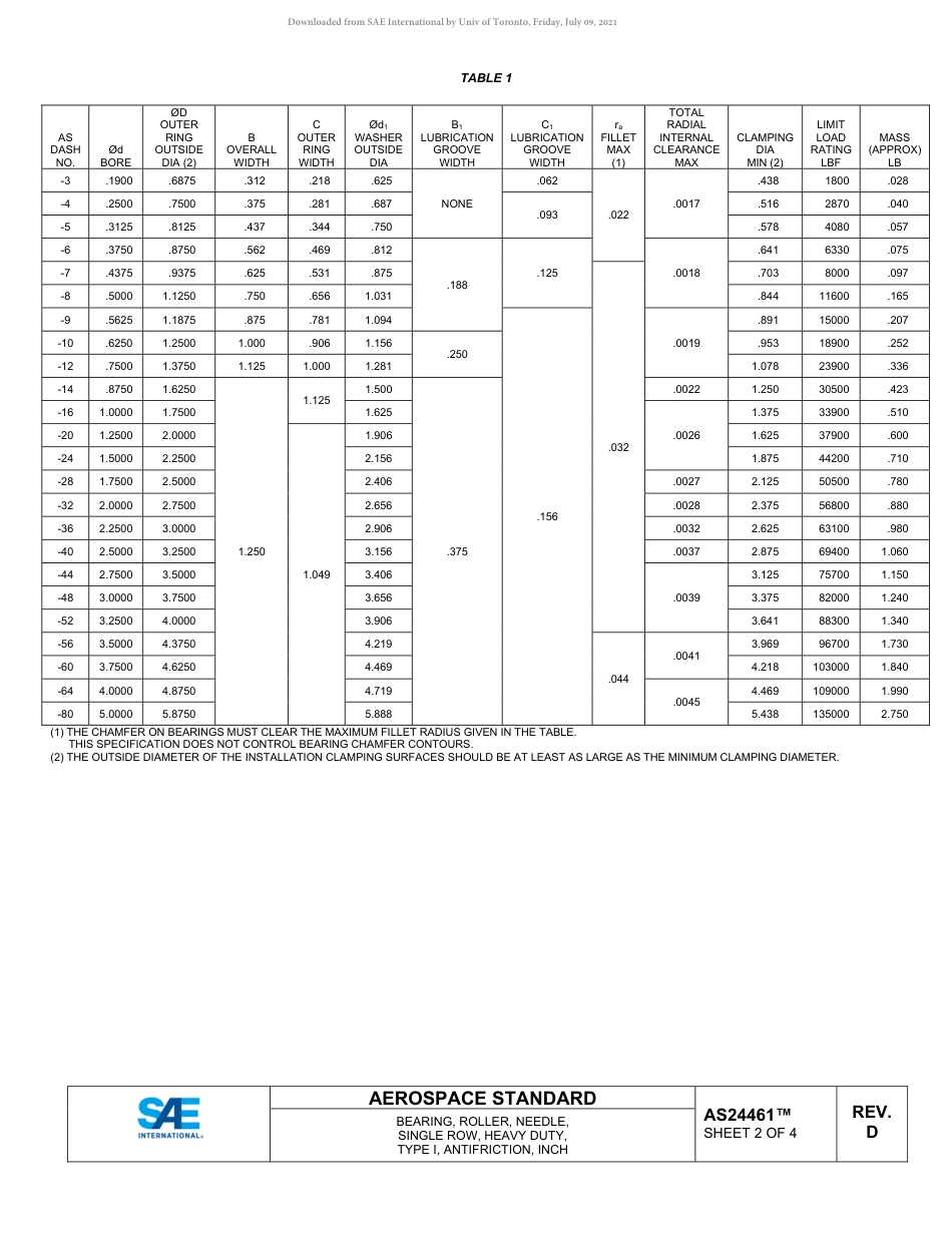 SAE AS24461D-2021.pdf_第2页