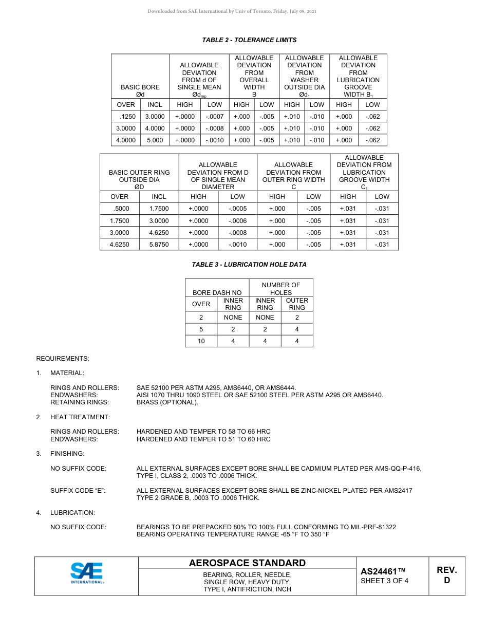 SAE AS24461D-2021.pdf_第3页