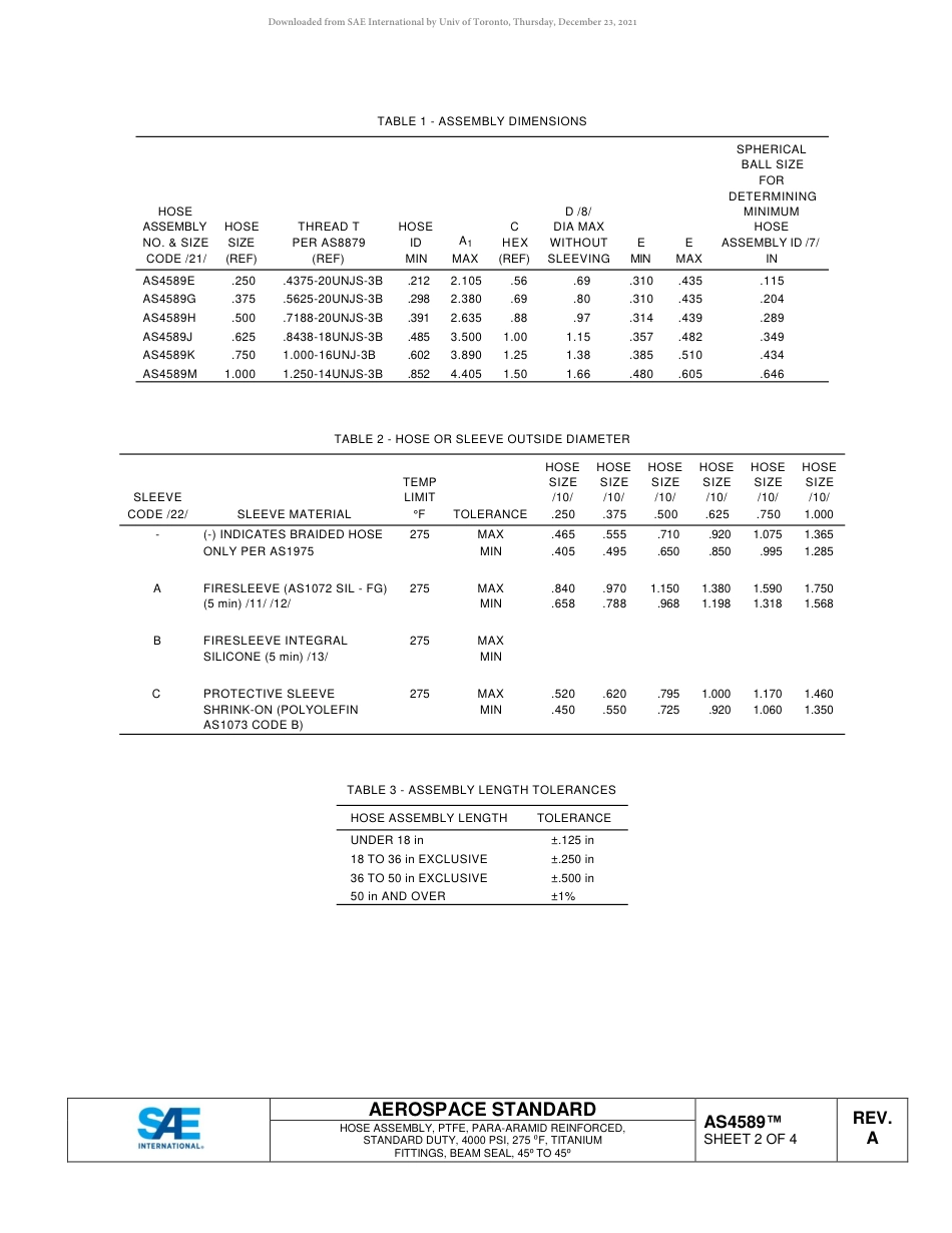 SAE AS4589A-2018.pdf_第3页