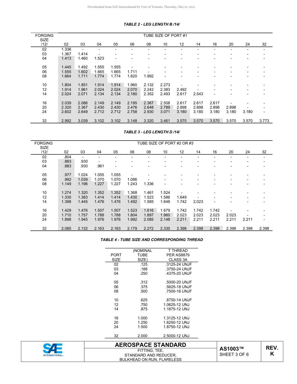SAE AS1003K-2022.pdf_第3页