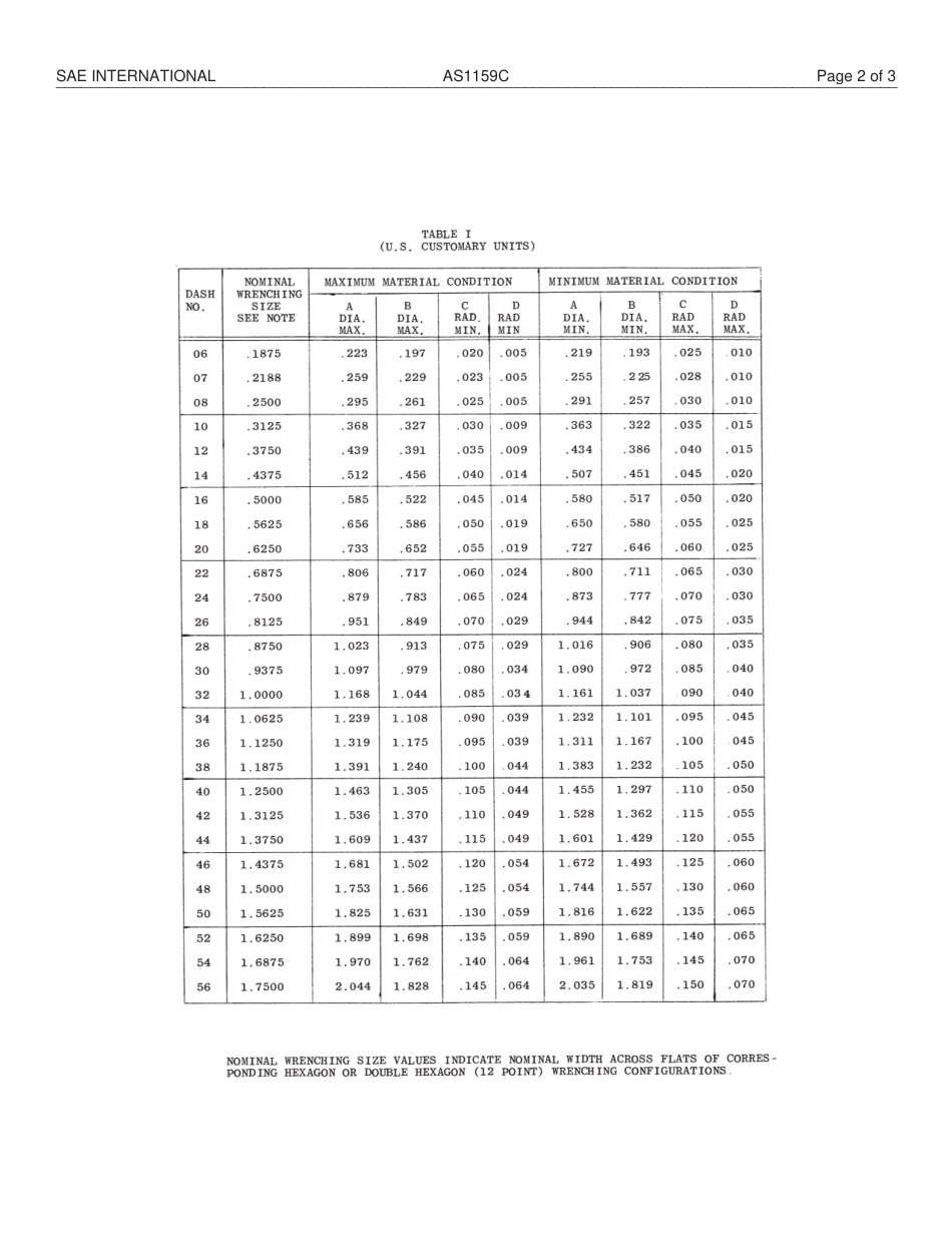 SAE AS1159C-2014.pdf_第3页