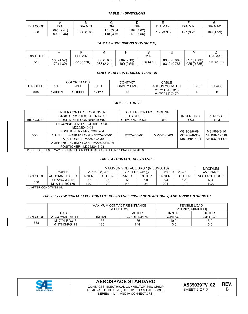 SAE AS39029-102B-2023.pdf_第2页