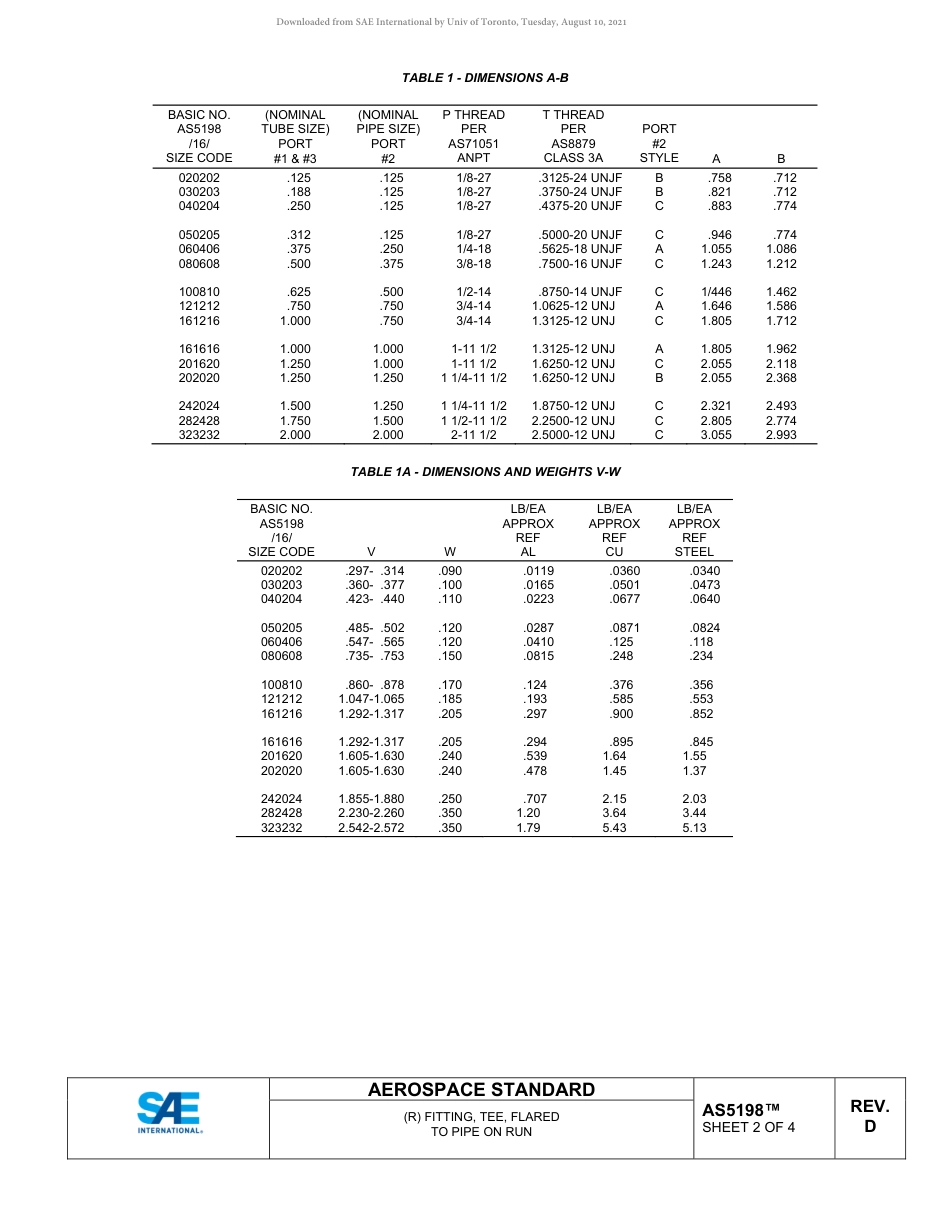 SAE AS5198D-2020.pdf_第2页