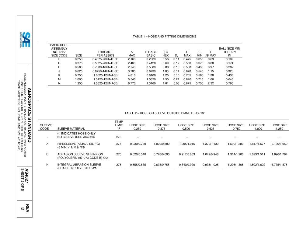 SAE AS4627D-2015.pdf_第2页