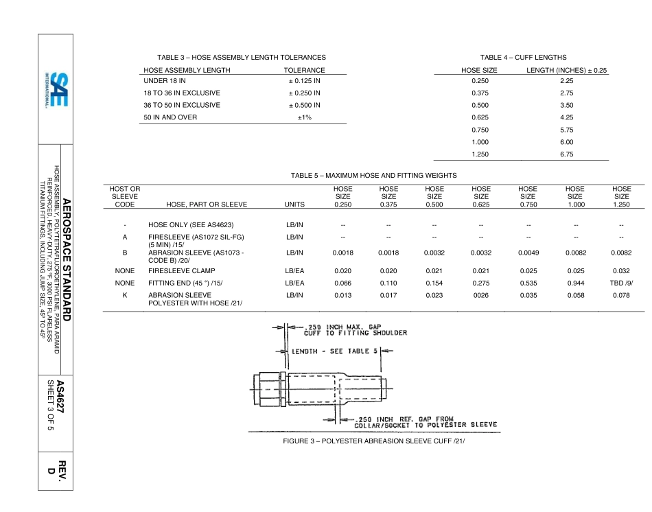 SAE AS4627D-2015.pdf_第3页